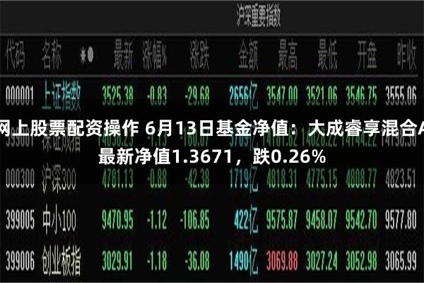 网上股票配资操作 6月13日基金净值：大成睿享混合A最新净值1.3671，跌0.26%