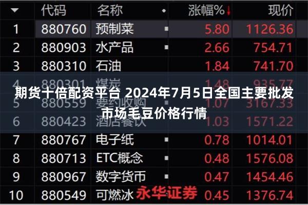 期货十倍配资平台 2024年7月5日全国主要批发市场毛豆价格行情